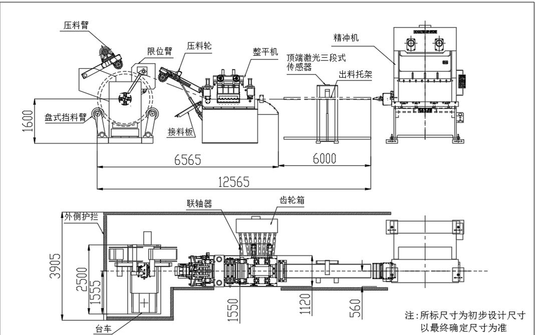 HBCL Series Fineblanking Feeding Line